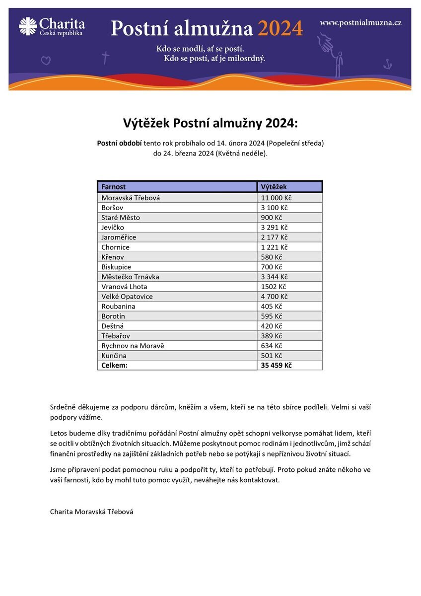 postní almužna 2024