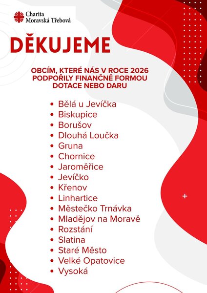 Děkujeme